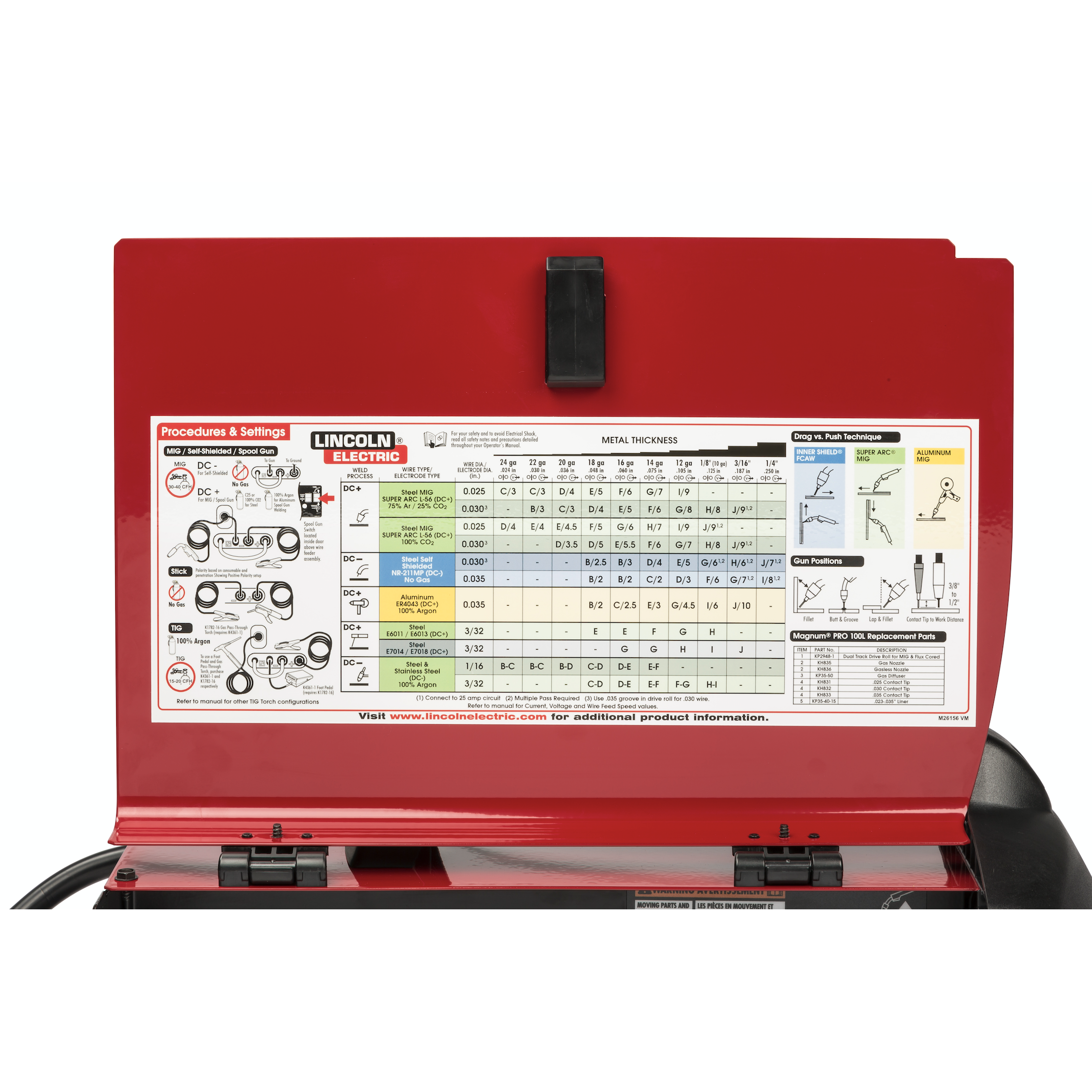 Lincoln POWER MIG 140 MP - K4498-1 Multi-Process Welder: A Great Deal