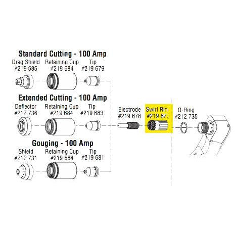 Hot Sale! Miller Swirl Ring for 100A ICE Welding Torches - Essential Accessory